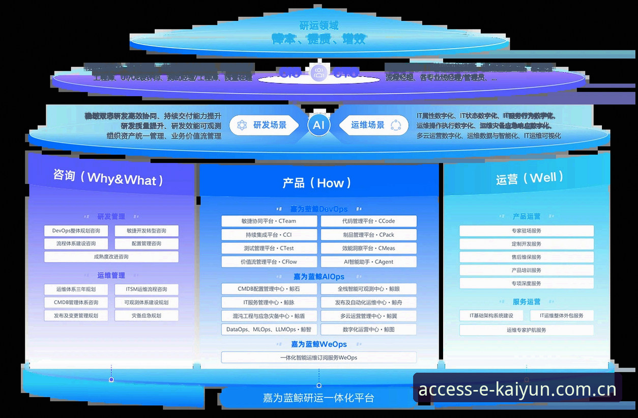 kaiyun专业平台 kaiyun官方平台最新动态:v2.9.5版本技术评测与用户体验深度解析