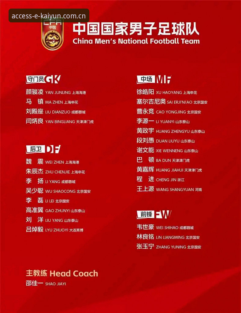 老球迷分享世界杯扩军66队深度解析，从kaiyun平台看中国男足新机遇